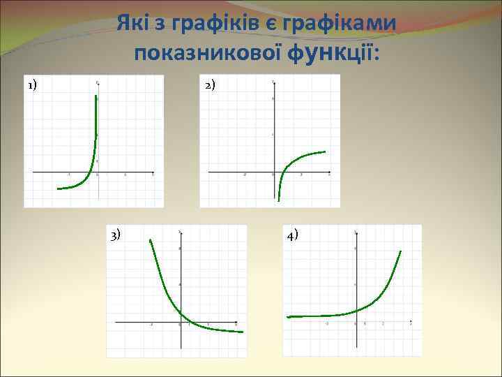 Які з графіків є графіками показникової функції: 1) 2) 3) 4) 