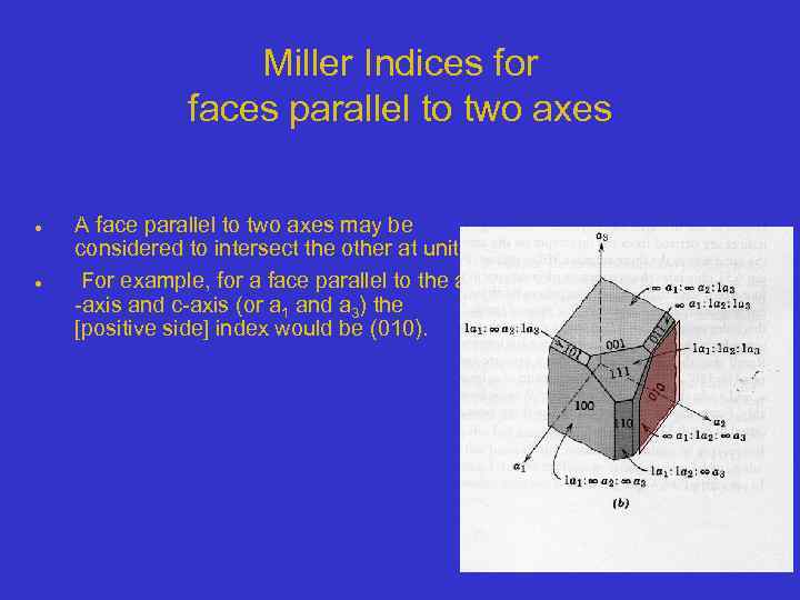 Miller Indices for faces parallel to two axes A face parallel to two axes