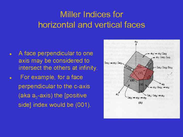 Miller Indices for horizontal and vertical faces A face perpendicular to one axis may