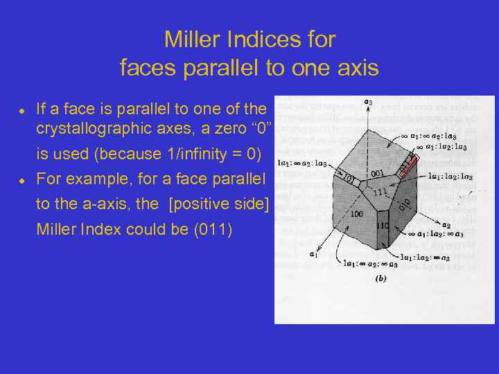 Miller Indices for faces parallel to one axis If a face is parallel to