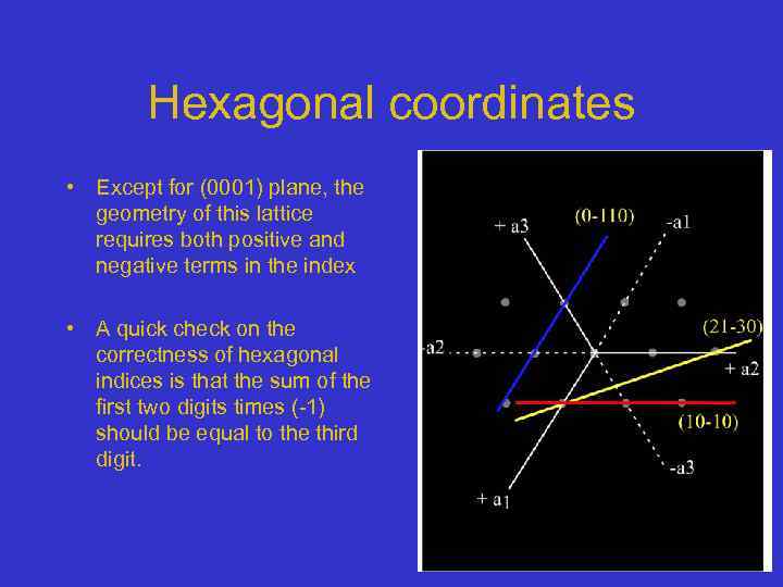 Hexagonal coordinates • Except for (0001) plane, the geometry of this lattice requires both