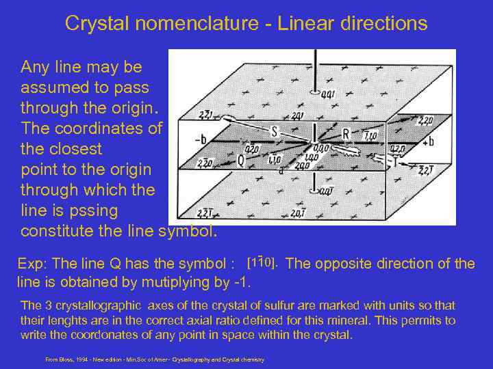 Crystal nomenclature - Linear directions Any line may be assumed to pass through the