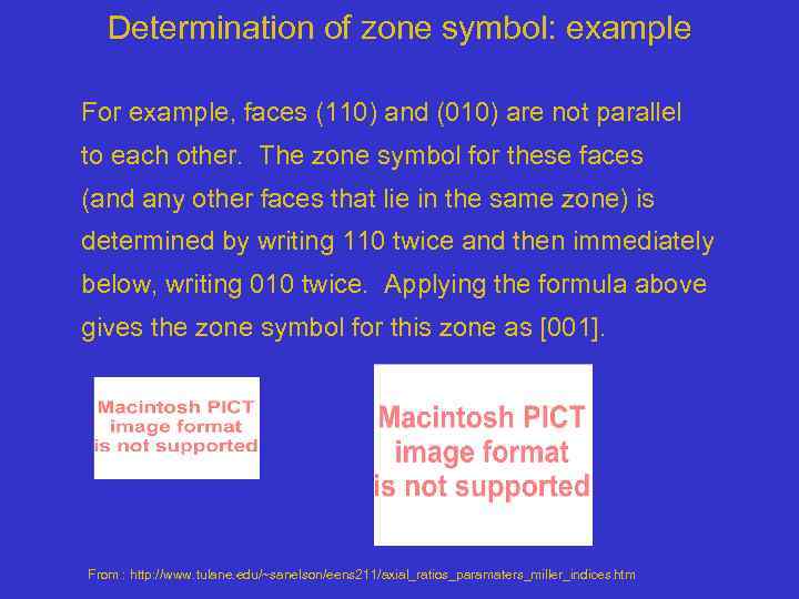 Determination of zone symbol: example For example, faces (110) and (010) are not parallel