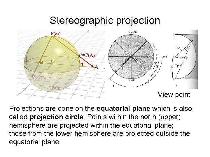 Stereographic projection View point Projections are done on the equatorial plane which is also