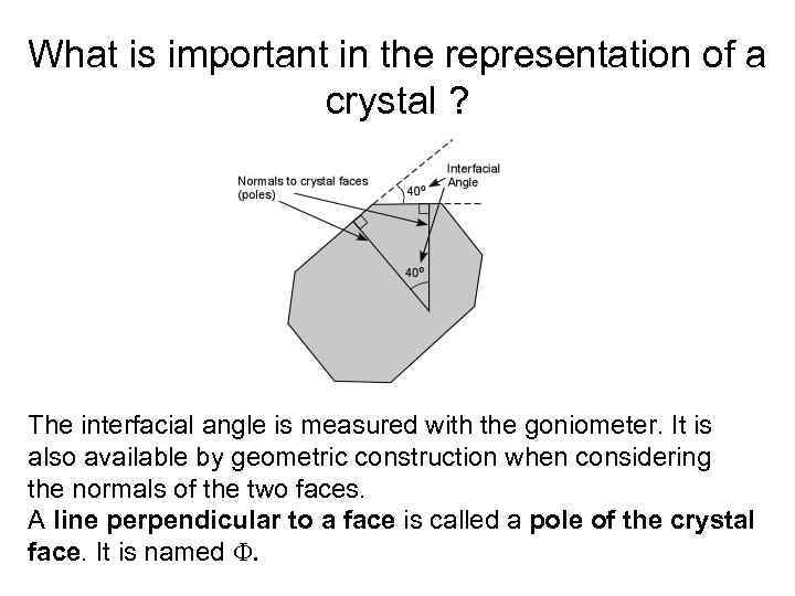 What is important in the representation of a crystal ? The interfacial angle is