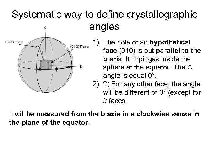 Systematic way to define crystallographic angles 1) The pole of an hypothetical face (010)