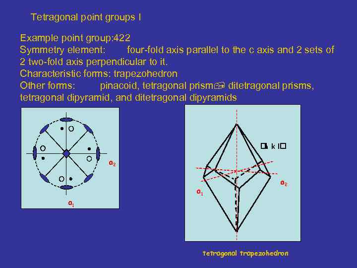 Tetragonal point groups I Example point group: 422 Symmetry element: four-fold axis parallel to