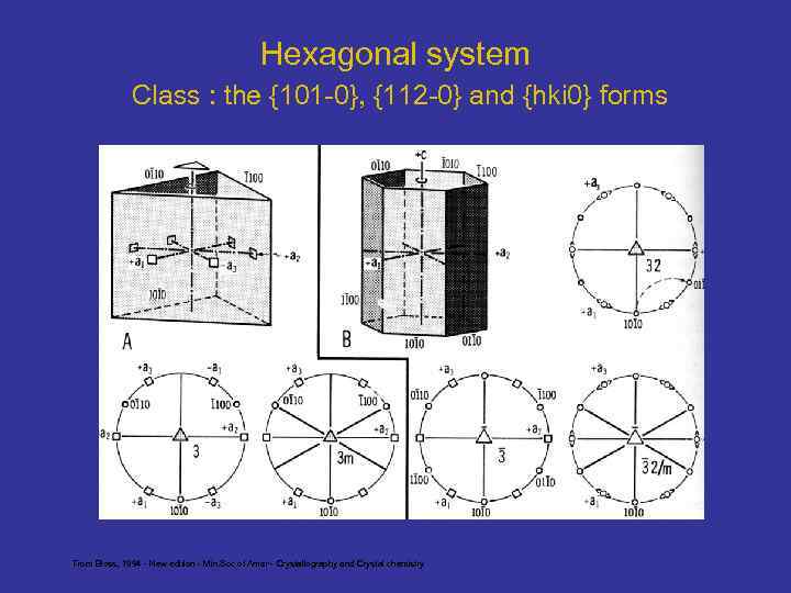 Hexagonal system Class : the {101 -0}, {112 -0} and {hki 0} forms From