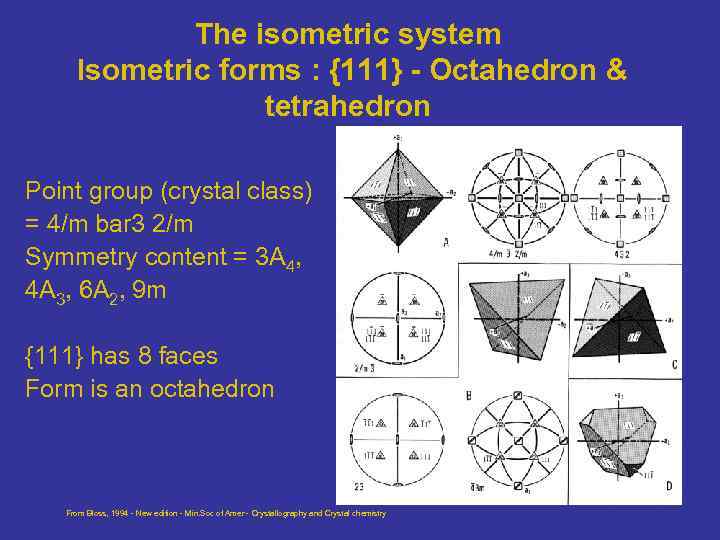 The isometric system Isometric forms : {111} - Octahedron & tetrahedron Point group (crystal