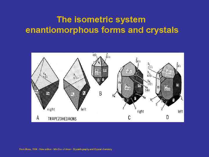 The isometric system enantiomorphous forms and crystals From Bloss, 1994 - New edition -