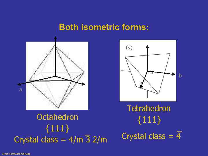 Both isometric forms: c c b a b Octahedron {111} Crystal class = 4/m