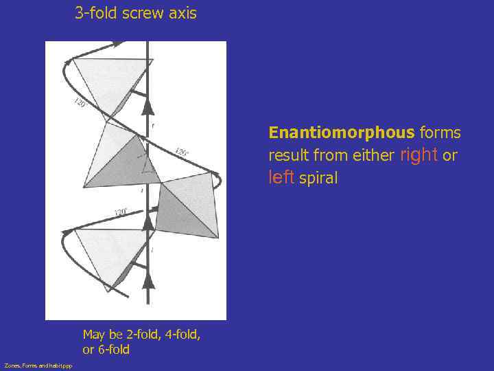 3 -fold screw axis Enantiomorphous forms result from either right or left spiral May