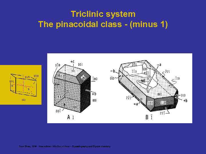 Triclinic system The pinacoidal class - (minus 1) From Bloss, 1994 - New edition