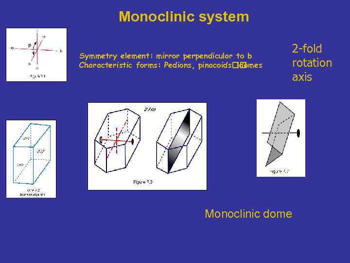 Monoclinic system Symmetry element: mirror perpendicular to b Characteristic forms: Pedions, pinacoids domes 2