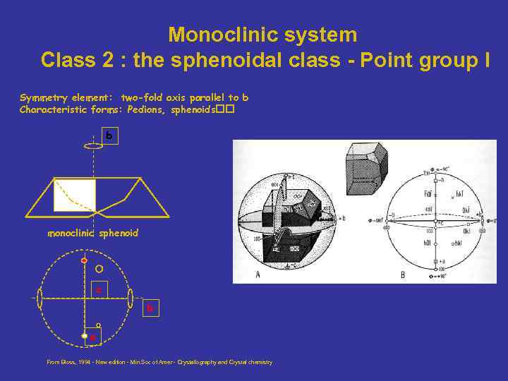 Monoclinic system Class 2 : the sphenoidal class - Point group I Symmetry element: