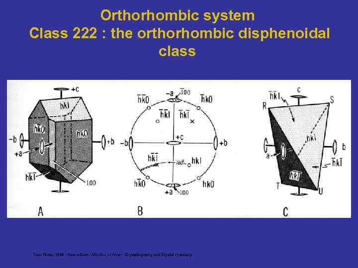 Orthorhombic system Class 222 : the orthorhombic disphenoidal class From Bloss, 1994 - New