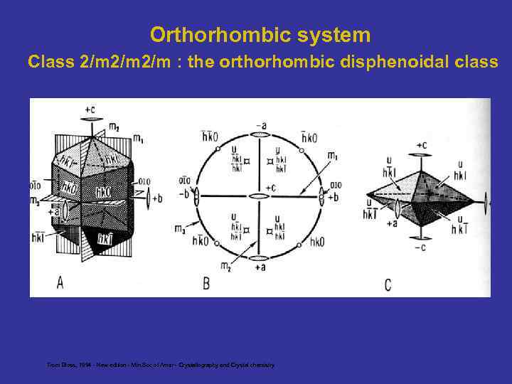 Orthorhombic system Class 2/m 2/m : the orthorhombic disphenoidal class From Bloss, 1994 -