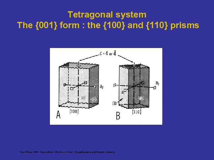 Tetragonal system The {001} form : the {100} and {110} prisms From Bloss, 1994