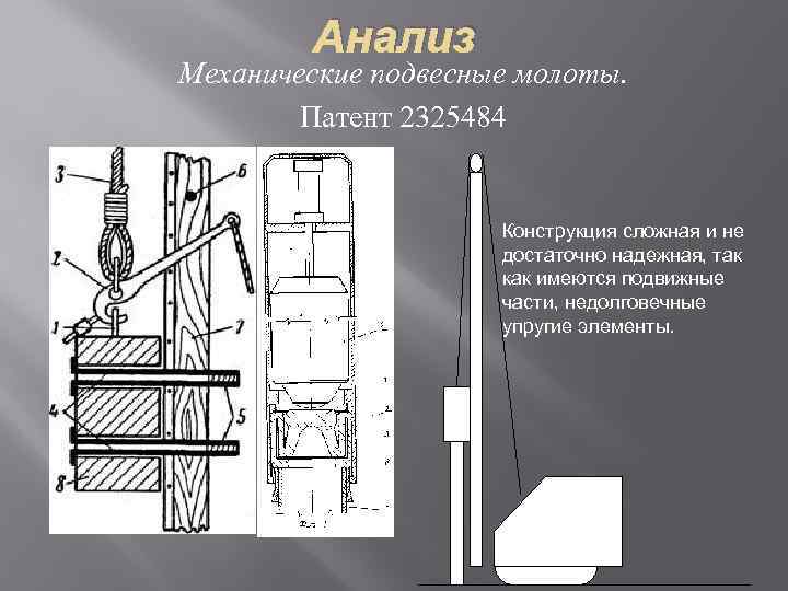 Анализ Механические подвесные молоты. Патент 2325484 Конструкция сложная и не достаточно надежная, так как