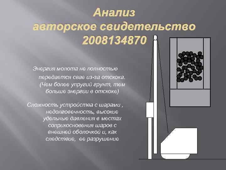 Анализ авторское свидетельство 2008134870 Энергия молота не полностью передается свае из-за отскока. (Чем более