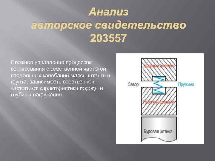 Анализ авторское свидетельство Сложное управление процессом согласования с собственной частотой продольных колебаний массы штанги