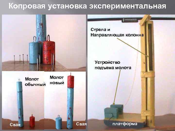 Копровая установка экспериментальная Стрела и Направляющая колонна Устройство подъема молота Молот обычный новый Свая