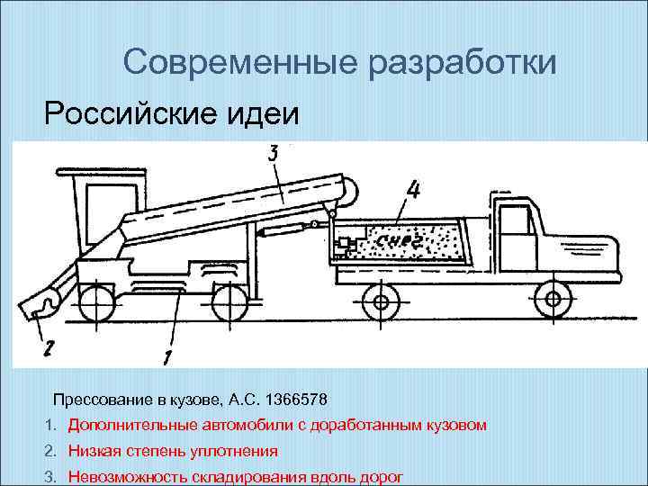 Современные разработки Российские идеи Прессование в кузове, А. С. 1366578 1. Дополнительные автомобили с