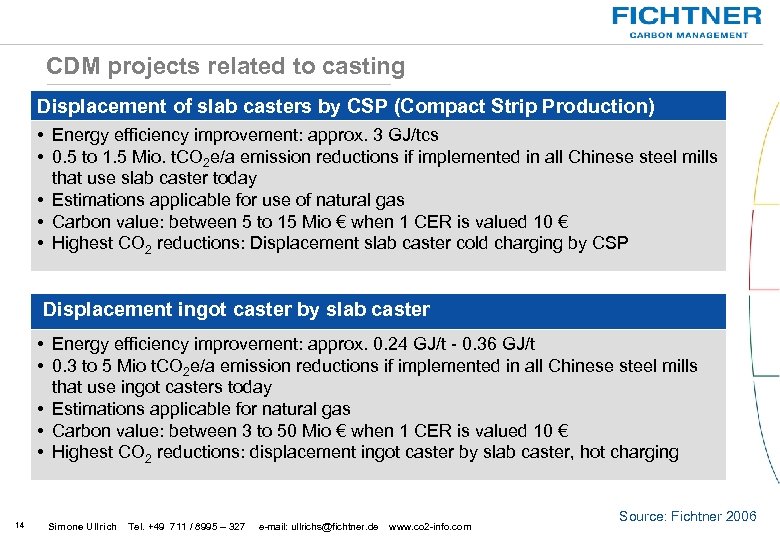 CDM projects related to casting Displacement of slab casters by CSP (Compact Strip Production)