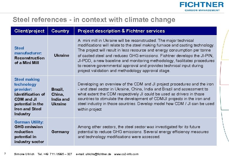 Steel references - in context with climate change Client/project Steel manufacturer: Reconstruction of a