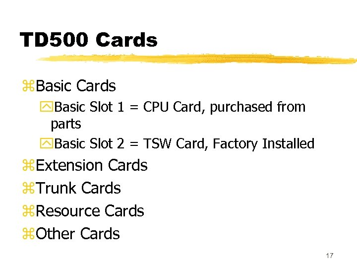 TD 500 Cards z. Basic Cards y. Basic Slot 1 = CPU Card, purchased