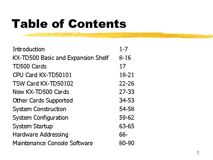 Table of Contents Introduction KX-TD 500 Basic and Expansion Shelf TD 500 Cards CPU