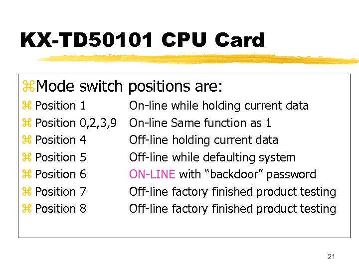 KX-TD 50101 CPU Card z. Mode switch positions are: z Position z Position 1