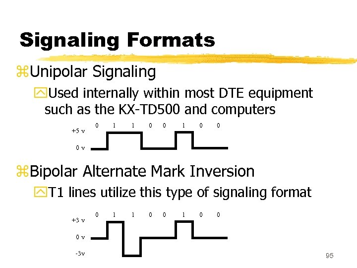 Signaling Formats z. Unipolar Signaling y. Used internally within most DTE equipment such as