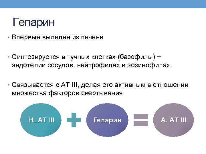 Гепарин • Впервые выделен из печени • Синтезируется в тучных клетках (базофилы) + эндотелии