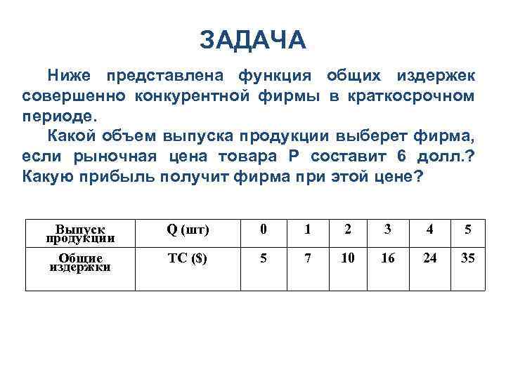 Функция общих затрат фирмы рога и копыта