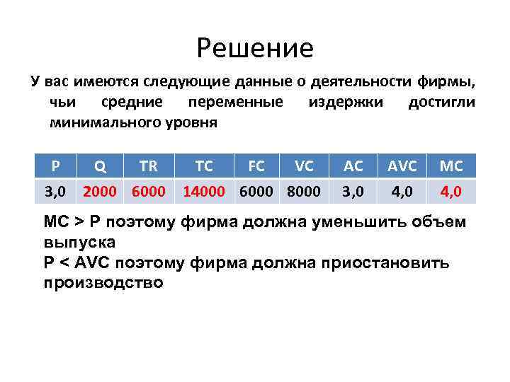 Даны следующие. У вас имеются следующие данные о деятельности фирмы. Имеются следующие данные о деятельности компании. Имеются следующие данные о деятельности фирмы заполните таблицу. P Q tr TC FC VC AC AVC MC.