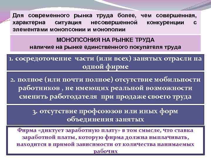 Задачи производителя на рынке. Теории рынка труда. Количество нанимаемых работников. Рынок труда как фактор производства. 1. Особенности современного рынка рекламы..