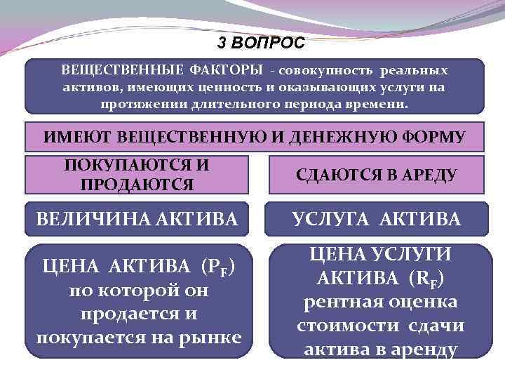 Идеальная и реальная совокупность преступлений примеры. Реальная совокупность преступлений пример. Личные и вещественные факторы производства. Реальные Активы примеры. Реальная и идеальная совокупность преступлений.