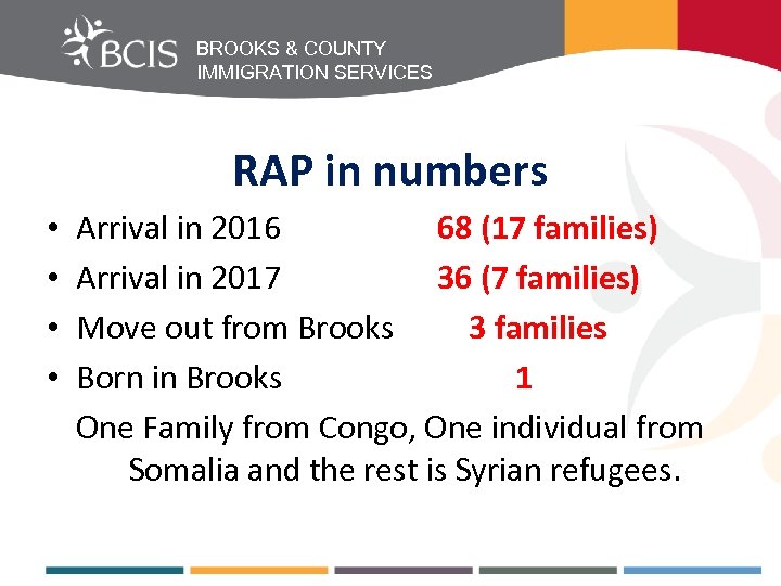 BROOKS & COUNTY IMMIGRATION SERVICES RAP in numbers • • Arrival in 2016 68