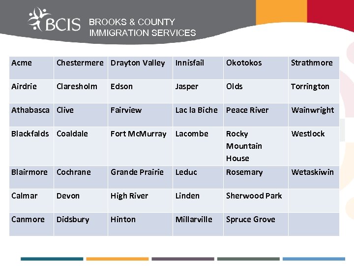 BROOKS & COUNTY IMMIGRATION SERVICES Acme Chestermere Drayton Valley Innisfail Okotokos Strathmore Airdrie Claresholm