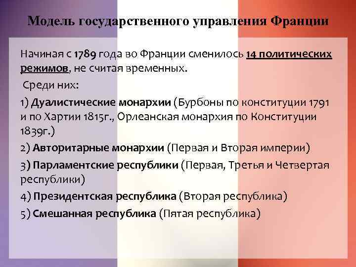 Франция режим