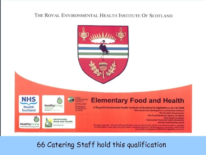 66 Catering Staff hold this qualification 
