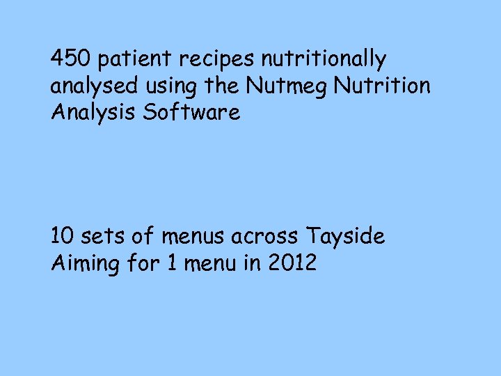 450 patient recipes nutritionally analysed using the Nutmeg Nutrition Analysis Software 10 sets of