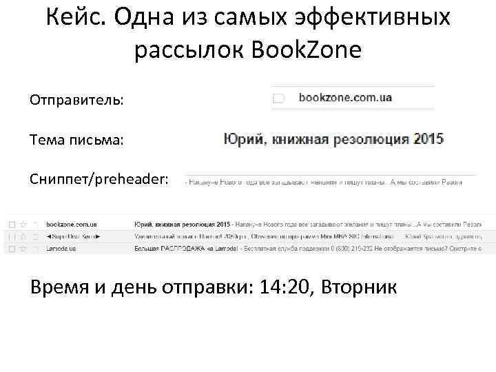 Кейс. Одна из самых эффективных рассылок Book. Zone Отправитель: Тема письма: Сниппет/preheader: Время и