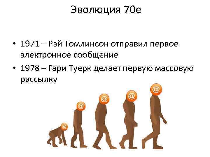 Эволюция 70 е • 1971 – Рэй Томлинсон отправил первое электронное сообщение • 1978