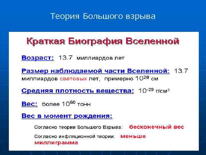 Теория Большого взрыва 