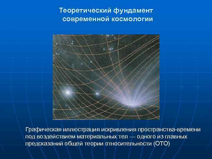 Теоретический фундамент современной космологии Графическая иллюстрация искривления пространства-времени под воздействием материальных тел — одного