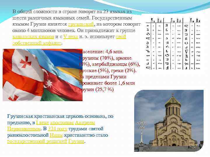 В общей сложности в стране говорят на 23 языках из шести различных языковых семей.