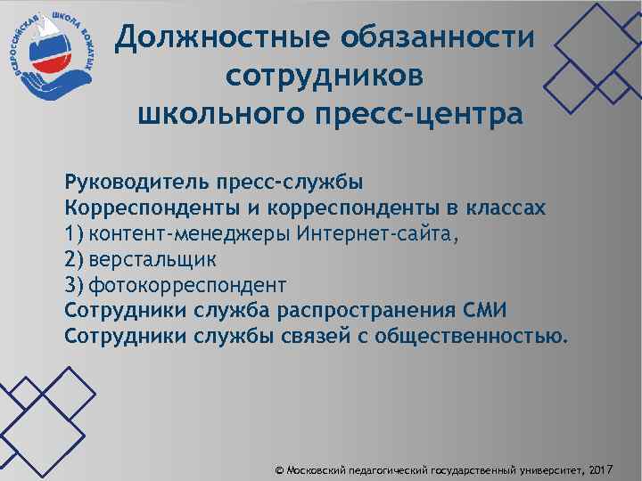 Должностные обязанности сотрудников школьного пресс-центра Руководитель пресс-службы Корреспонденты и корреспонденты в классах 1) контент-менеджеры