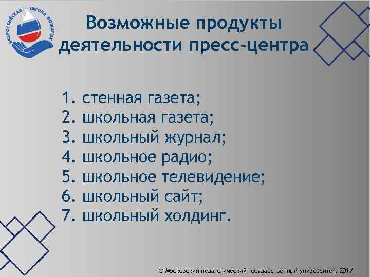Возможные продукты деятельности пресс-центра 1. 2. 3. 4. 5. 6. 7. стенная газета; школьный